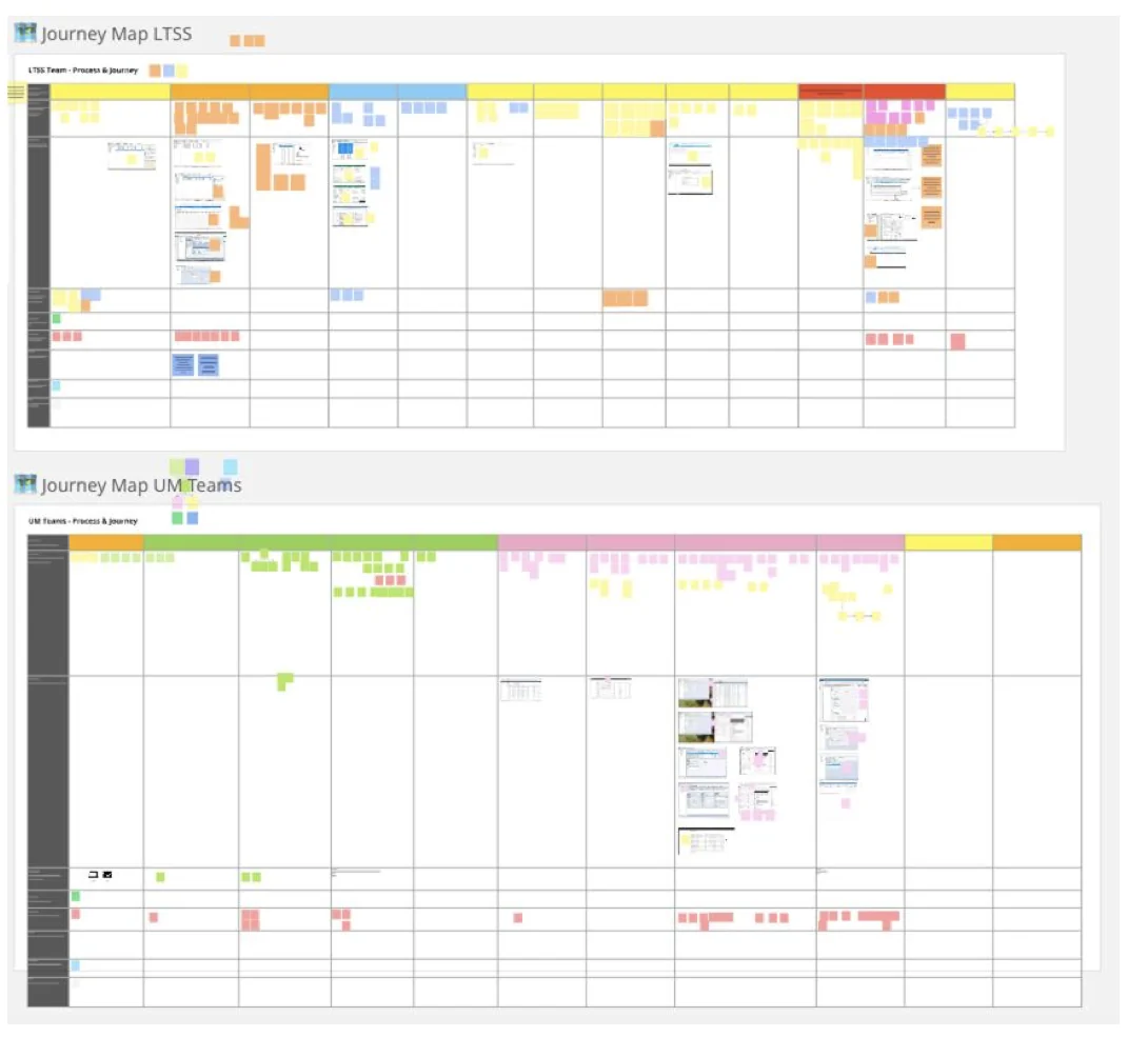 Journey maps for multiple teams, color-coded by team across a shared framework.